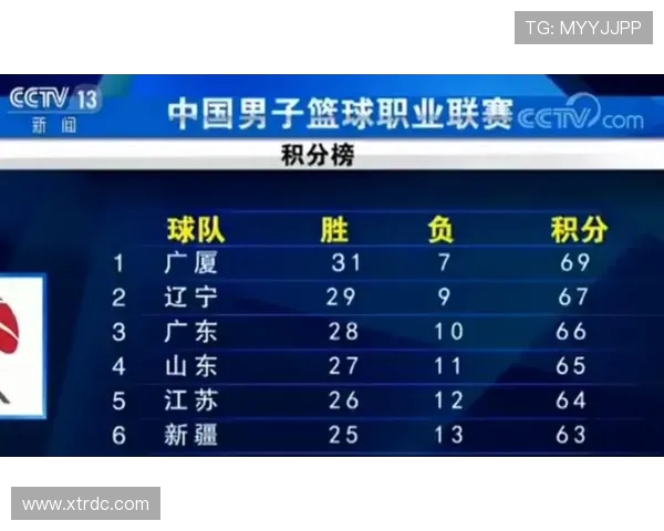 成都飞盘队在马拉松大满贯积分榜中以57分稳居第一名引发关注